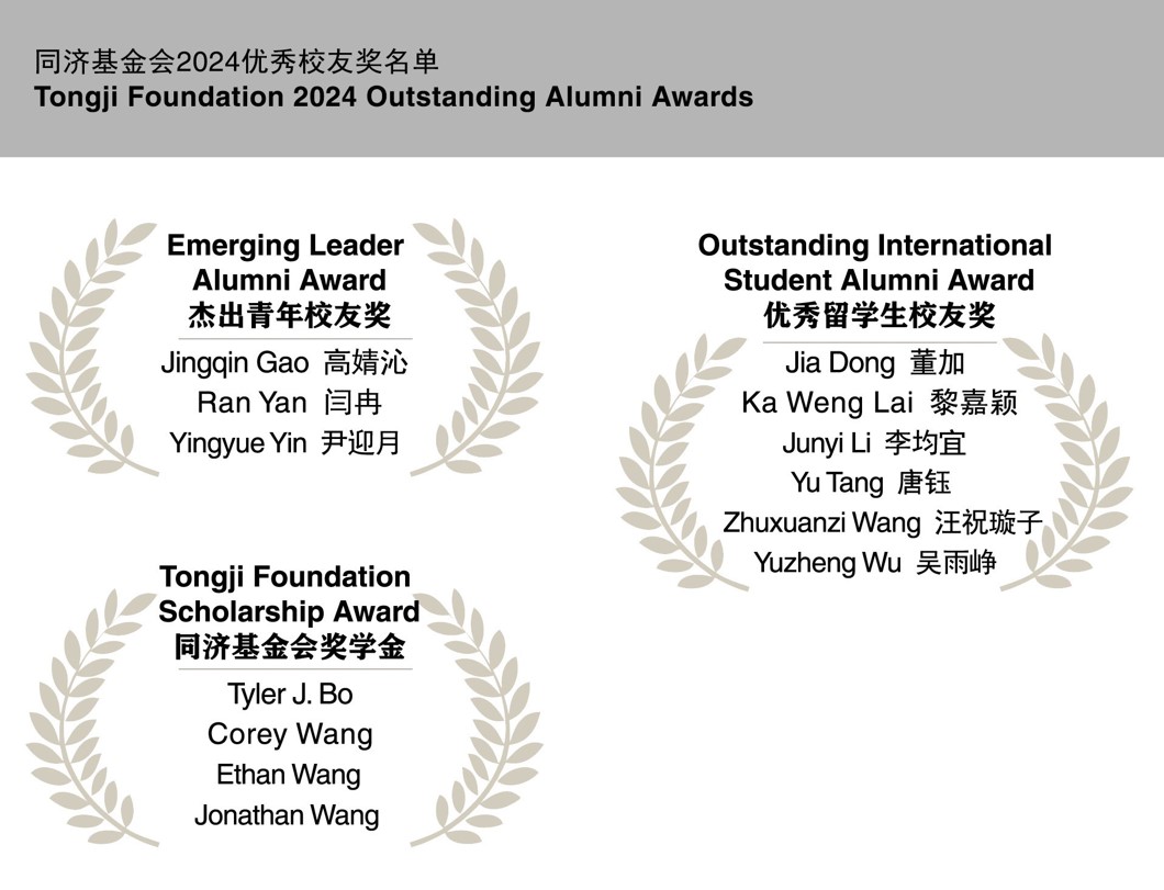 同济基金会2024优秀校友奖名单 – Tongji Foundation 2024 Outstanding Alunmi Awards